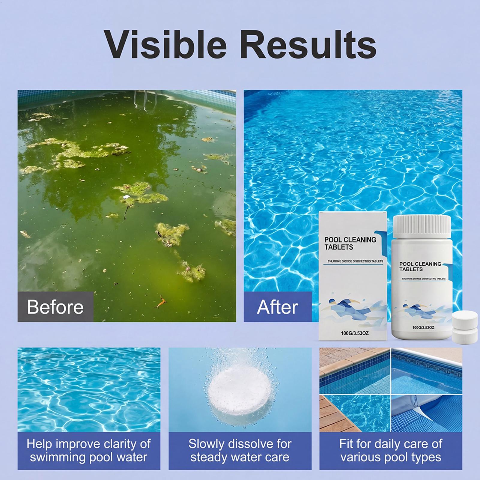 Water Purification Tablet - Tabletki do oczyszczania wody, odplamiacz, neutralizator