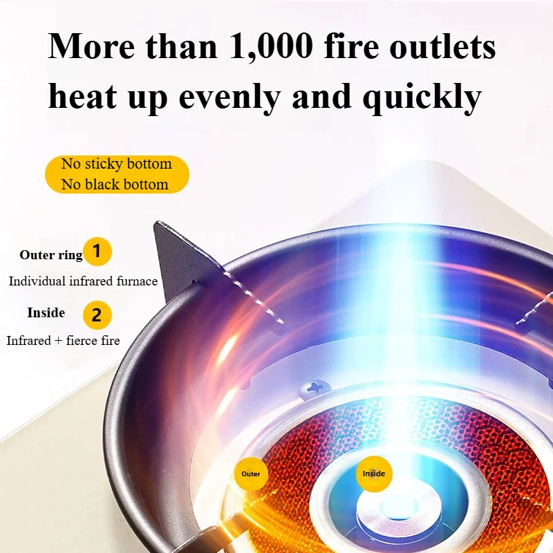 Kuchenka na podgrzewacz gazowy – Camping Cooking Burner recenzja i cena
