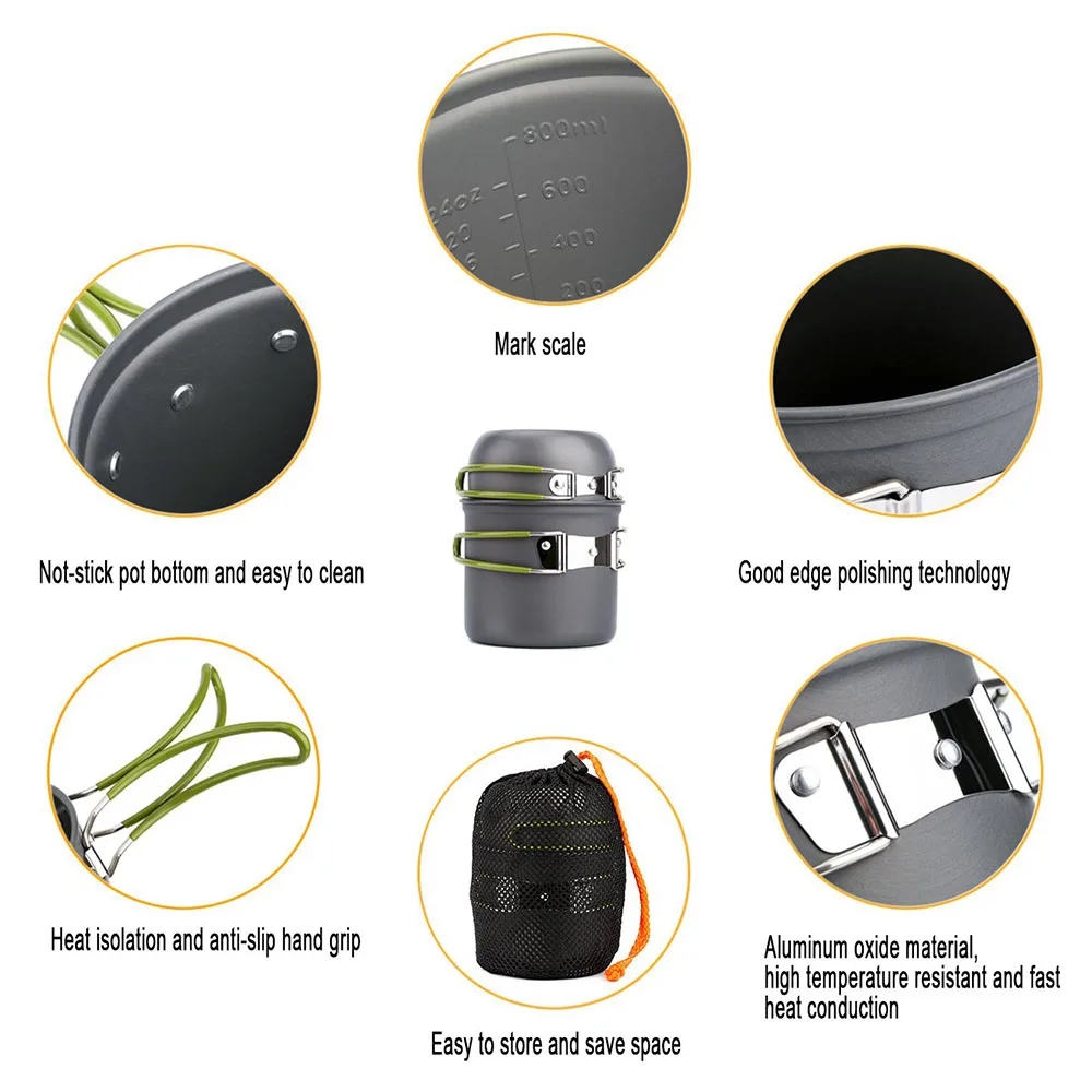 Zestaw naczyń kempingowych Ult – Camping Cooking Essentials recenzja i cena