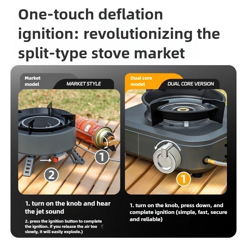 Kuchenka na gaz DOTWISE 7000W  – Camping Cooking Set Lightweight recenzja i cena