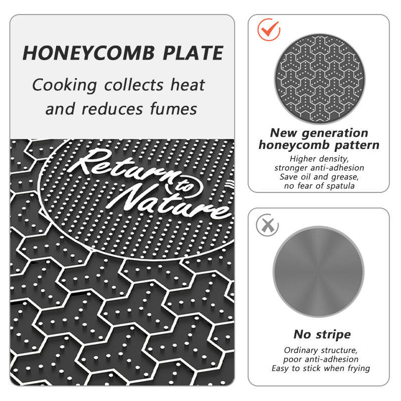 Naturehike BBQ Cooking Grill P – Camping Cooking Plate recenzja i cena