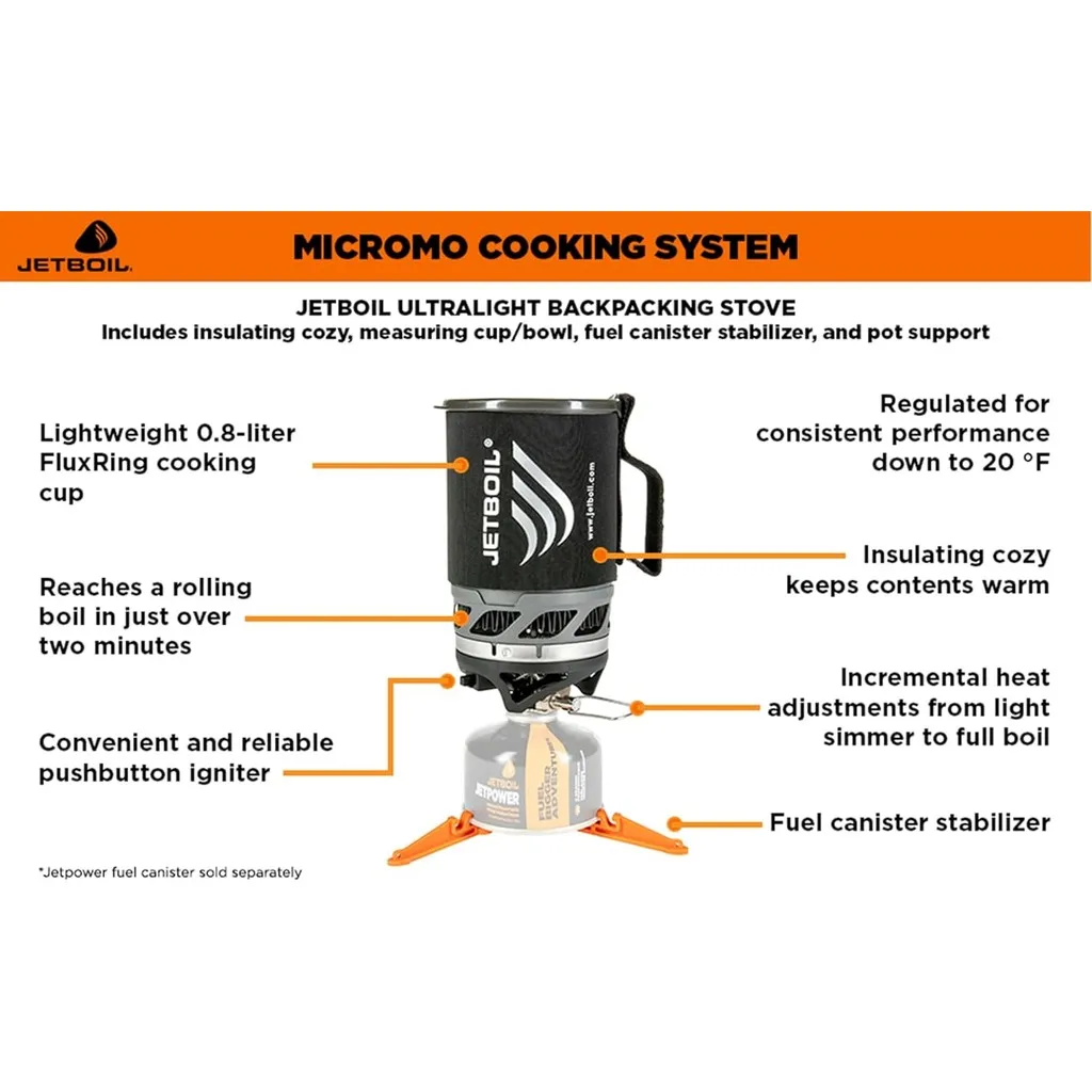 Jetboil MicroMo Lekki, precyzy – Camping Cooking Jetboil recenzja i cena