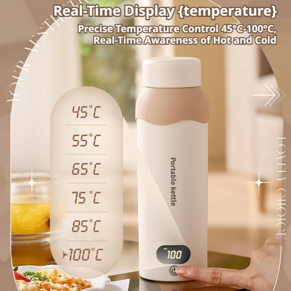 Czajnik elektryczny LCD 500ml  – Camping Cooking Electric recenzja i cena